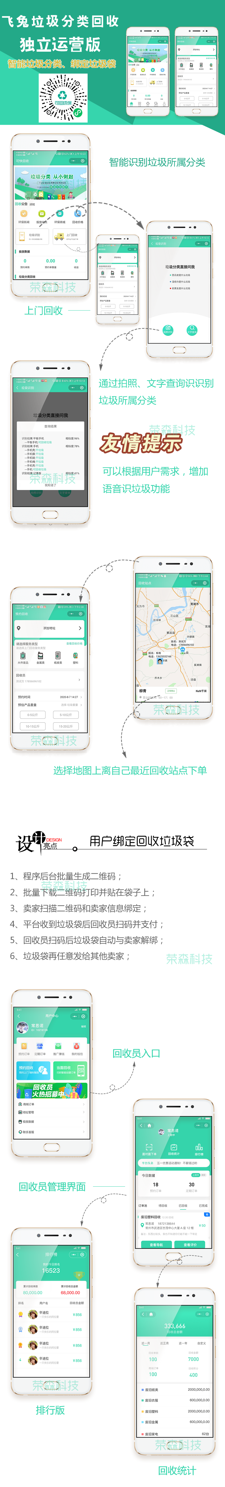飞兔全国加盟版垃圾回收小程序源码